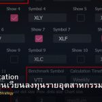 Sector Rotation กลยุทธ์หมุนเวียนลงทุนรายอุตสาหกรรม