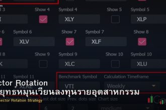 Sector Rotation กลยุทธ์หมุนเวียนลงทุนรายอุตสาหกรรม