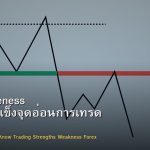 Self-Awareness วิธีรู้จักจุดแข็งจุดอ่อนการเทรด Forex