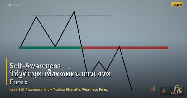 Self-Awareness วิธีรู้จักจุดแข็งจุดอ่อนการเทรด Forex