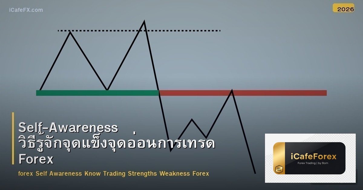 Self-Awareness วิธีรู้จักจุดแข็งจุดอ่อนการเทรด Forex