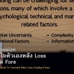 Self-Compassion วิธีให้กำลังใจตัวเองหลัง Loss ในการเทรด Forex