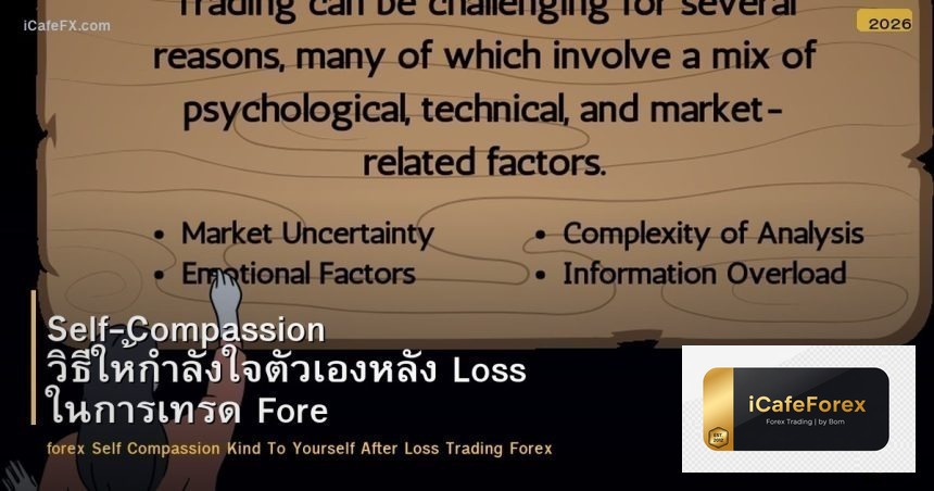 Self-Compassion วิธีให้กำลังใจตัวเองหลัง Loss ในการเทรด Forex