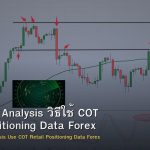 Sentiment Analysis วิธีใช้ COT Retail Positioning Data Forex