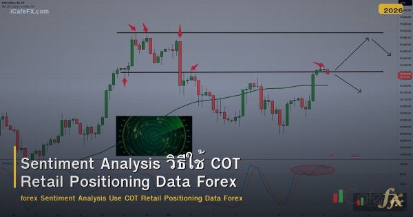 Sentiment Analysis วิธีใช้ COT Retail Positioning Data Forex