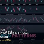 Forex Session ช่วงเวลาเทรดที่ดีที่สุด London New York Asian