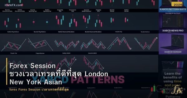 Forex Session ช่วงเวลาเทรดที่ดีที่สุด London New York Asian
