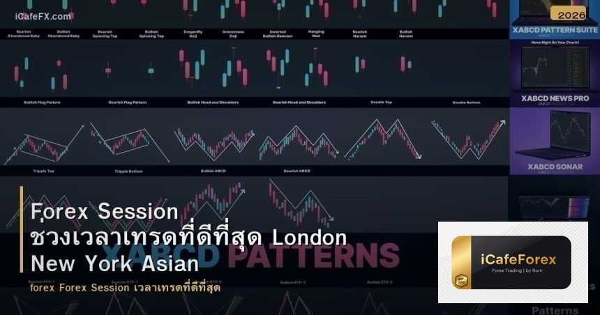 Forex Session ช่วงเวลาเทรดที่ดีที่สุด London New York Asian
