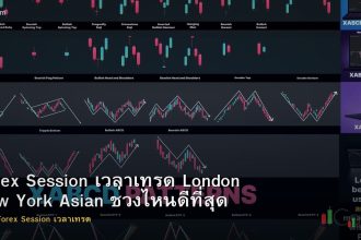 Forex Session เวลาเทรด London New York Asian ช่วงไหนดีที่สุด