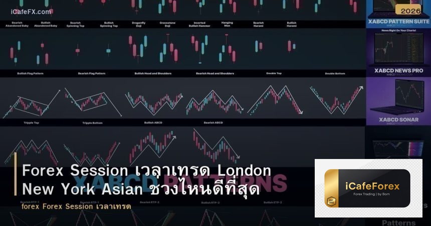 Forex Session เวลาเทรด London New York Asian ช่วงไหนดีที่สุด
