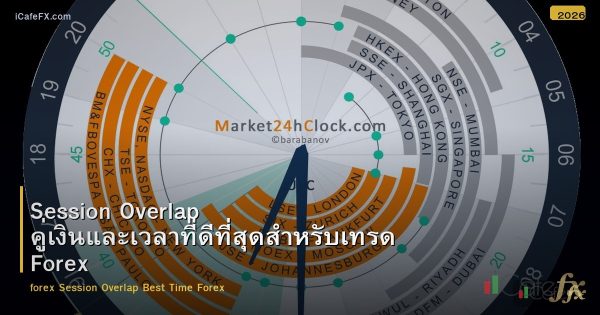 Session Overlap คู่เงินและเวลาที่ดีที่สุดสำหรับเทรด Forex