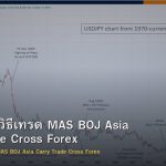SGD/JPY วิธีเทรด MAS BOJ Asia Carry Trade Cross Forex