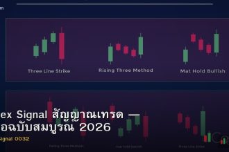 Forex Signal สัญญาณเทรด — คู่มือฉบับสมบูรณ์ 2026