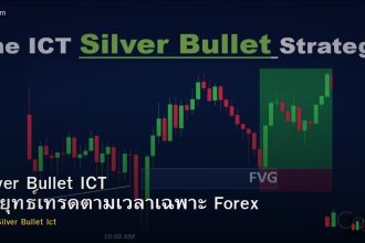 Silver Bullet ICT กลยุทธ์เทรดตามเวลาเฉพาะ Forex
