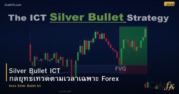 Silver Bullet ICT กลยุทธ์เทรดตามเวลาเฉพาะ Forex