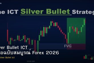 Silver Bullet ICT คู่มือฉบับสมบูรณ์ Forex 2026