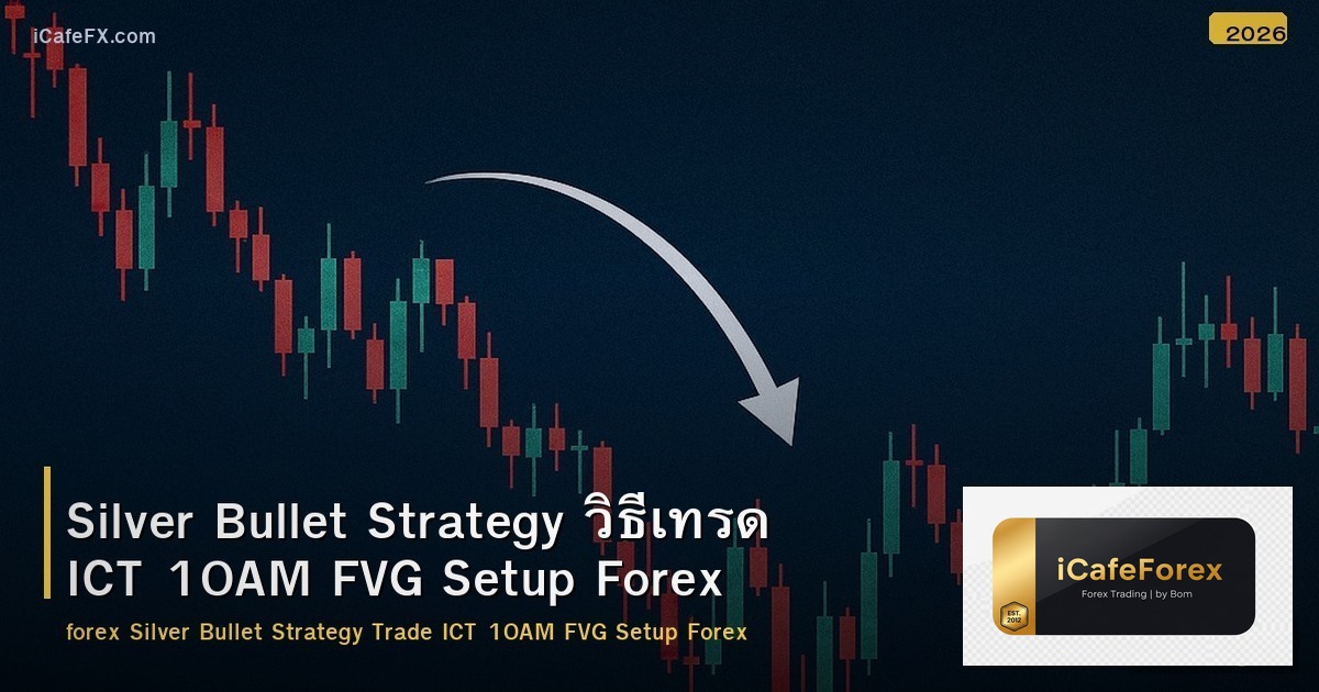 Silver Bullet Strategy วิธีเทรด ICT 10AM FVG Setup Forex