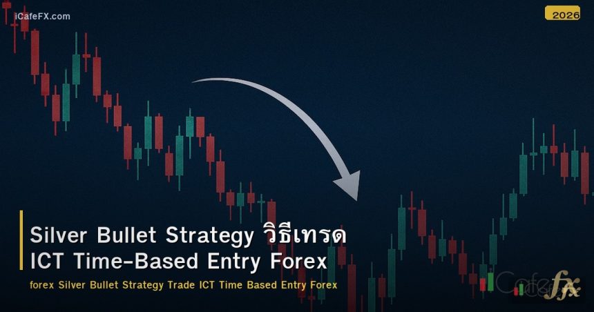 Silver Bullet Strategy วิธีเทรด ICT Time-Based Entry Forex