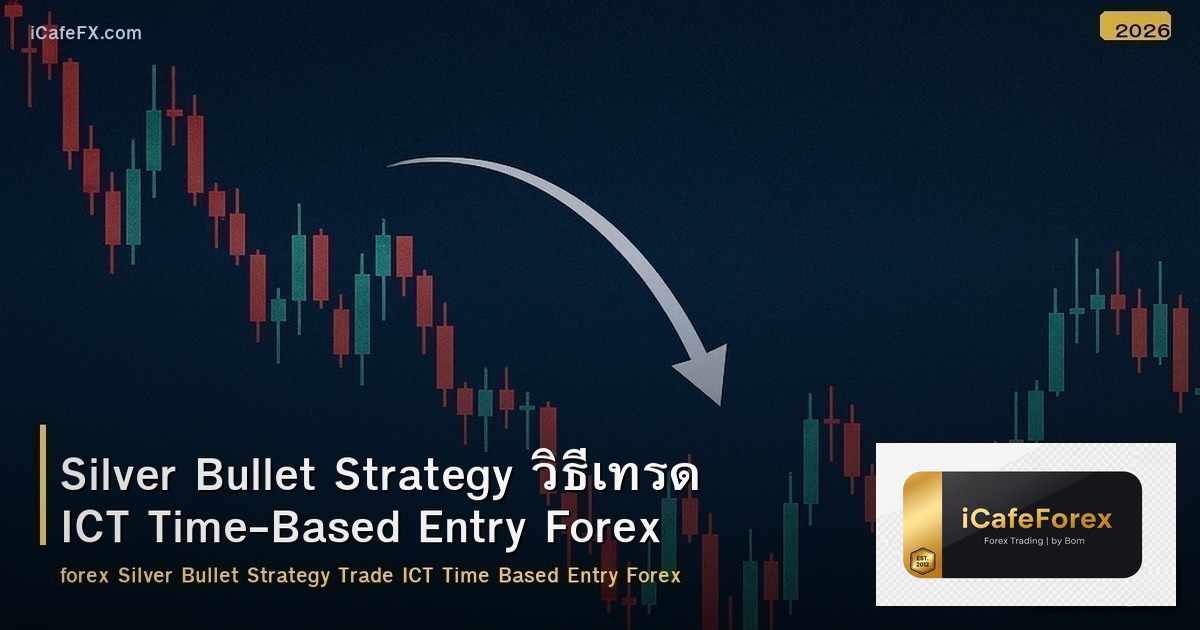 Silver Bullet Strategy วิธีเทรด ICT Time-Based Entry Forex