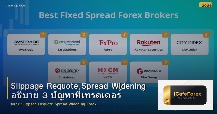 Slippage Requote Spread Widening อธิบาย 3 ปัญหาที่เทรดเดอร์ Forex ต้องรู้