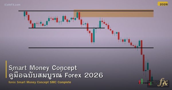 Smart Money Concept คู่มือฉบับสมบูรณ์ Forex 2026