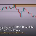 Smart Money Concept SMC Complete Guide สำหรับมือใหม่ Forex