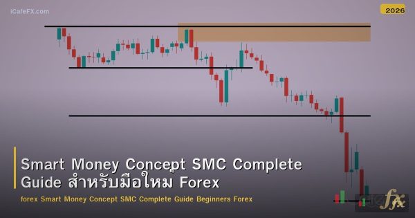 Smart Money Concept SMC Complete Guide สำหรับมือใหม่ Forex