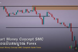 Smart Money Concept (SMC) แนวคิดเทรดตามสถาบันใน Forex