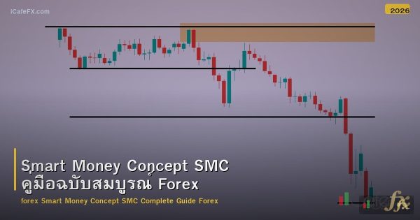 Smart Money Concept (SMC) คู่มือเทรด Forex ตามสถาบันฉบับสมบูรณ์