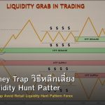 Smart Money Trap วิธีหลีกเลี่ยง Retail Liquidity Hunt Pattern Forex