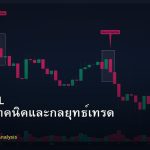 Solana SOL วิเคราะห์เทคนิคและกลยุทธ์เทรด Crypto