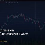 Spread Commission ต้นทุนแฝงในการเทรด Forex ที่ต้องรู้