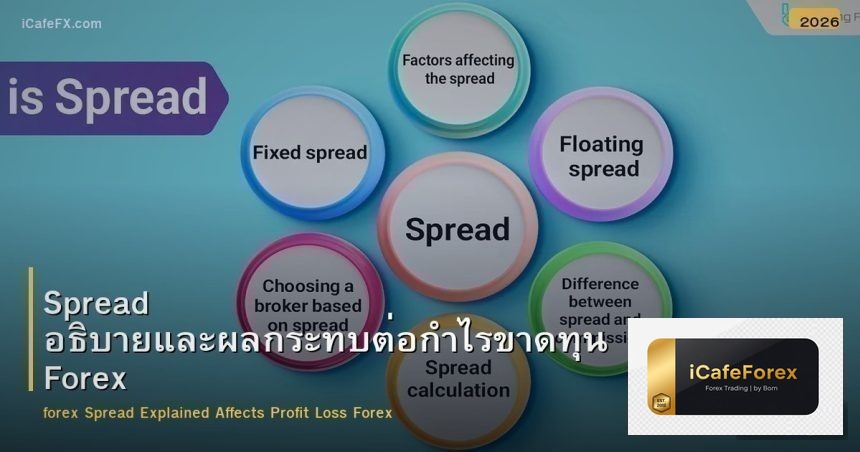 Spread อธิบายและผลกระทบต่อกำไรขาดทุน Forex