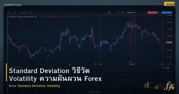 Standard Deviation วิธีวัด Volatility ความผันผวน Forex