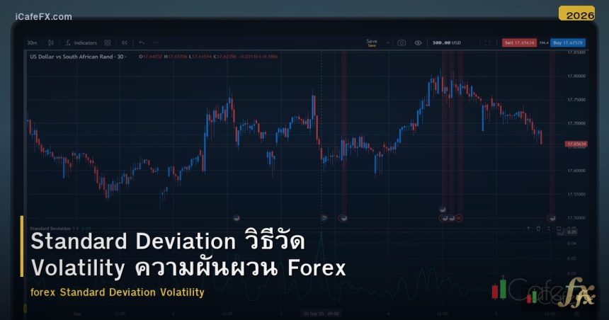 Standard Deviation วิธีวัด Volatility ความผันผวน Forex