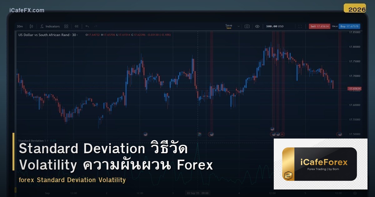 Standard Deviation วิธีวัด Volatility ความผันผวน Forex