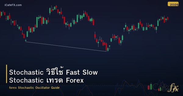 Stochastic วิธีใช้ Fast Slow Stochastic เทรด Forex