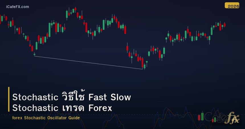 Stochastic วิธีใช้ Fast Slow Stochastic เทรด Forex