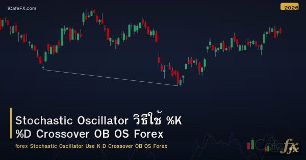 Stochastic Oscillator วิธีใช้ %K %D Crossover OB OS Forex