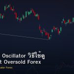 Stochastic Oscillator วิธีใช้ดู Overbought Oversold Forex