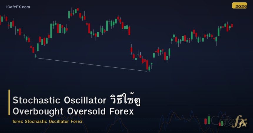 Stochastic Oscillator วิธีใช้ดู Overbought Oversold Forex