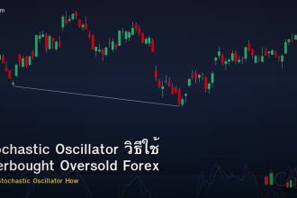 Stochastic Oscillator วิธีใช้ Overbought Oversold Forex