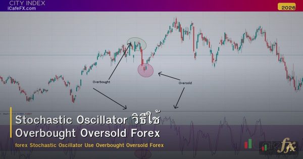 Stochastic Oscillator วิธีใช้ Overbought Oversold Forex