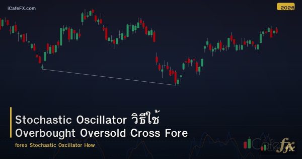 Stochastic Oscillator วิธีใช้ Overbought Oversold Cross Forex