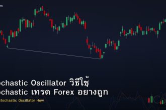 Stochastic Oscillator วิธีใช้ Stochastic เทรด Forex อย่างถูกต้อง