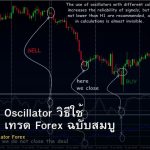 Stochastic Oscillator วิธีใช้ Stochastic เทรด Forex ฉบับสมบูรณ์