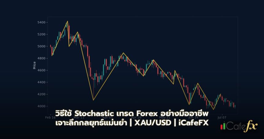 Stochastic Oscillator วิธีใช้ Stochastic เทรด Forex อย่างมืออาชีพ