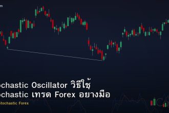 Stochastic Oscillator วิธีใช้ Stochastic เทรด Forex อย่างมืออาชีพ