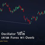 Stochastic Oscillator วิธีใช้ Stochastic เทรด Forex หา Overbought/Oversold