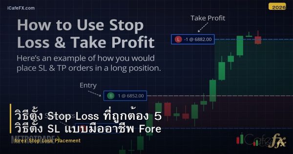 วิธีตั้ง Stop Loss ที่ถูกต้อง 5 วิธีตั้ง SL แบบมืออาชีพ Forex